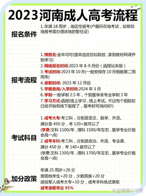 2023年河南成人高考报名时间及登录网址?