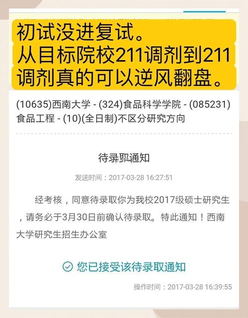 2020考研调剂的心路历程