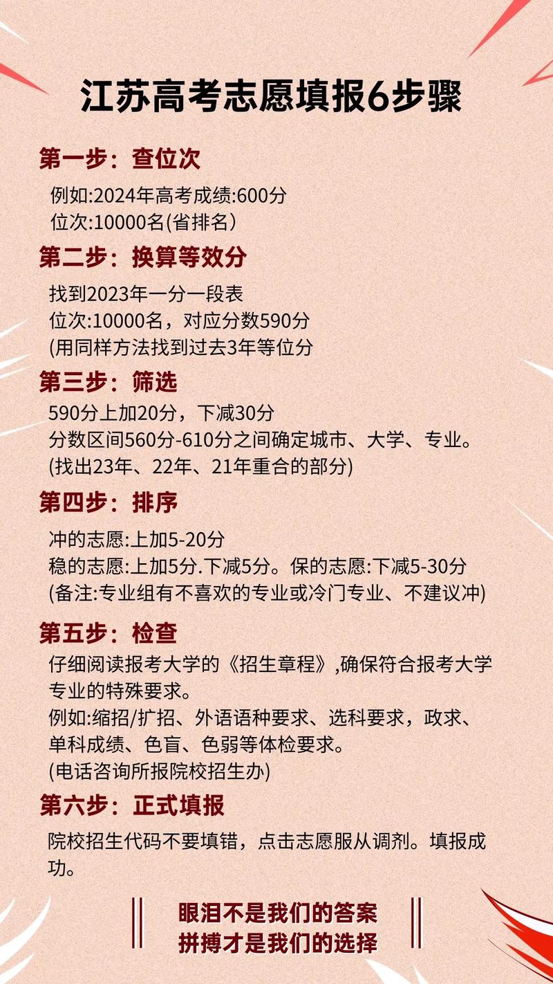 2024高考志愿填报指南电子版，2021年高考志愿填报指南书