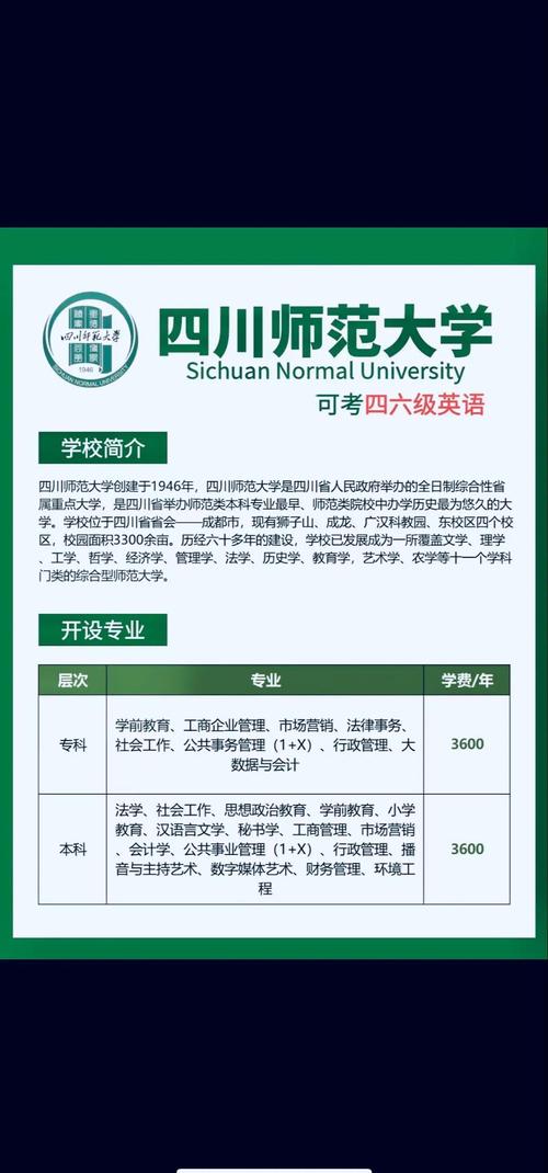 四川2025专升本官方网站入口？四川专升本2024政策？
