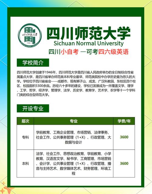 四川2025年普通高校专升本录取时间及查询渠道公布