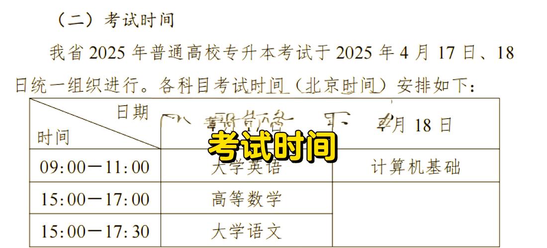 四川专升本征集志愿怎么填报
