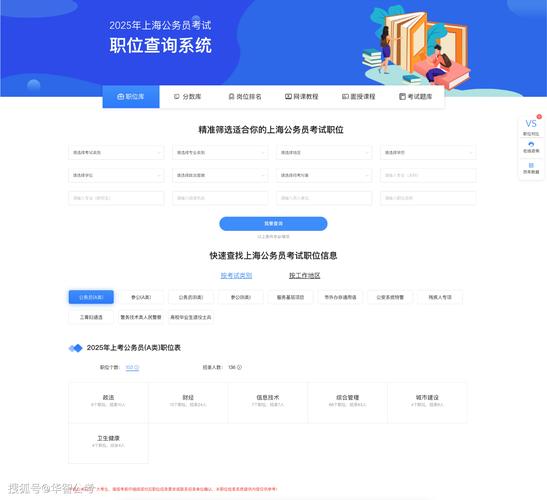 考公务员在哪个网站上查询岗位啊?