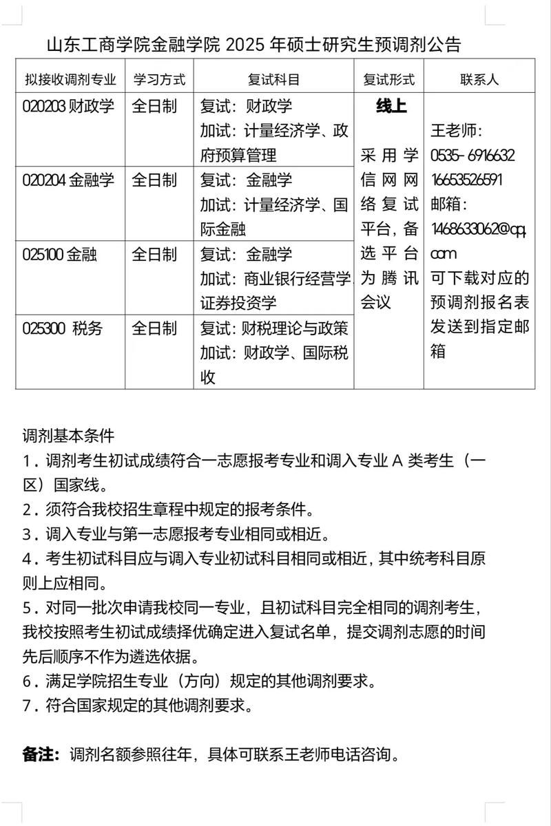 刚出炉2025护理考研调剂信息汇总院校名单