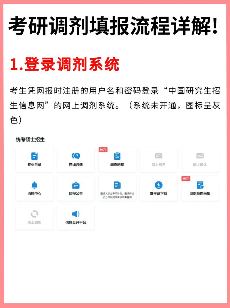 2021考研调剂系统什么时候关闭