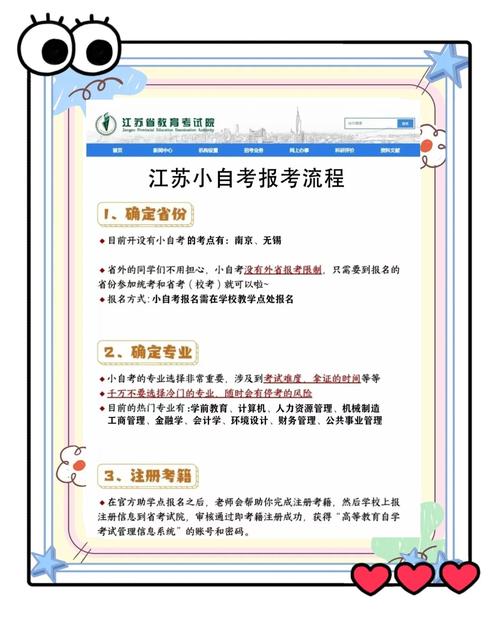 全国自学考试官方网站报名入口是什么?