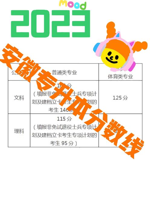 安徽专升本怎么查成绩