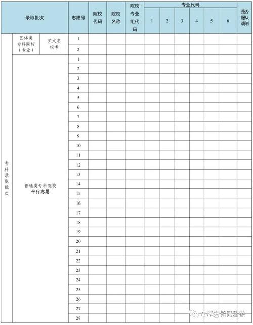 江苏省2024高考志愿填报指南