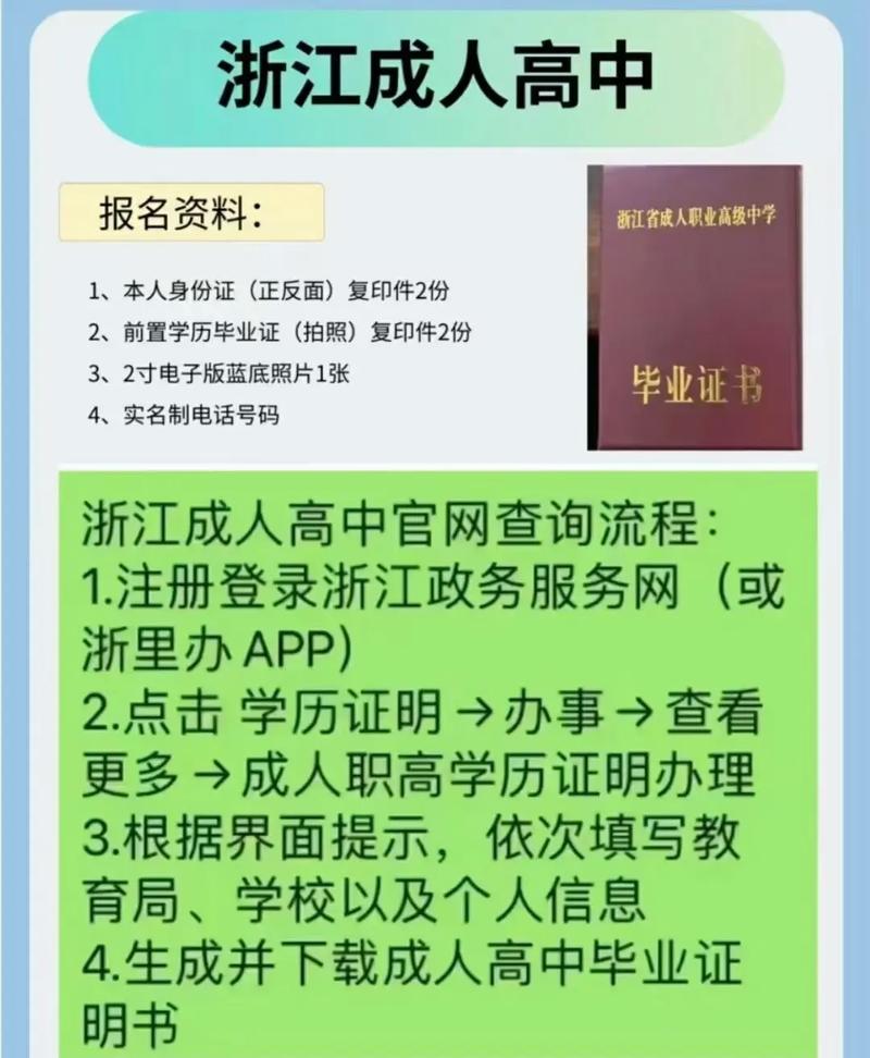 浙江上学网:浙江成人高考报名要带什么