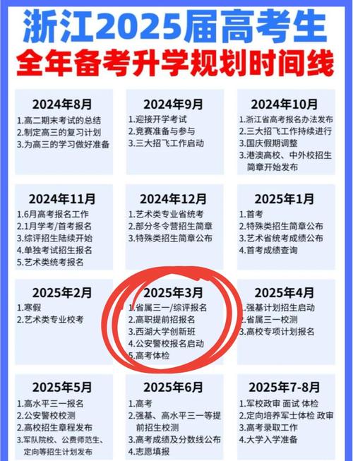 浙江大学成人大学怎么报名