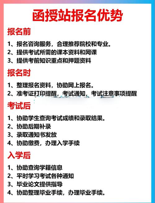 成人高考是什么流程,怎么报名,大约花费多少钱?