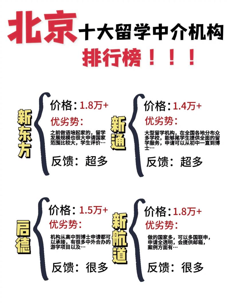 留学中介机构排名前十名