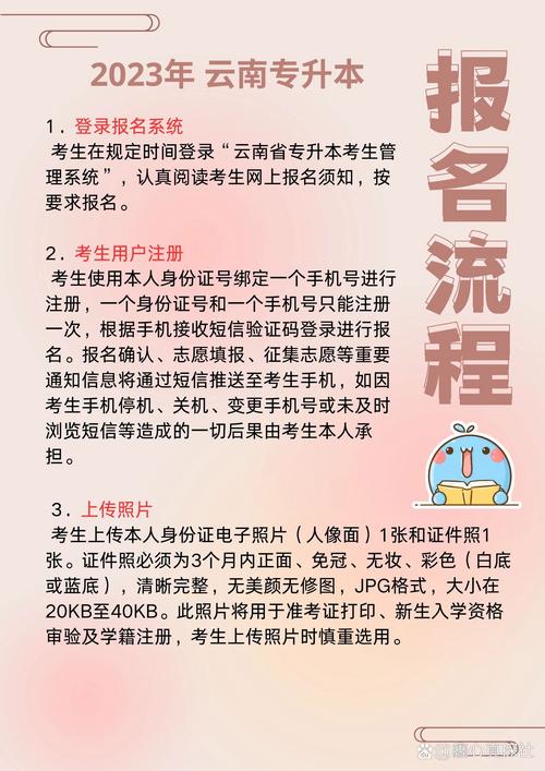 请问云南专升本报名流程?