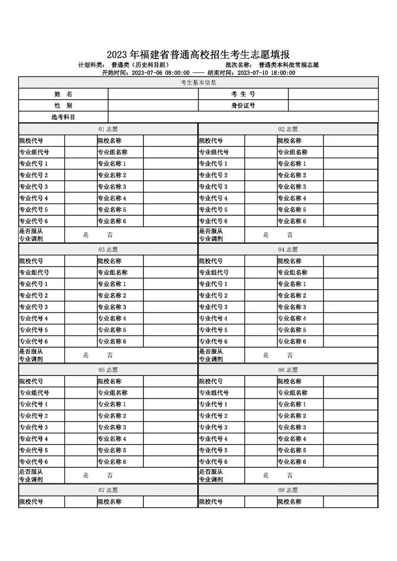 2023高考志愿填报怎么填报