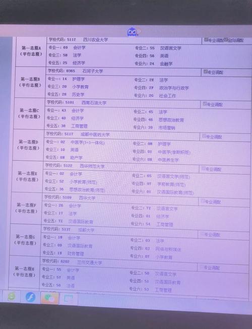 高考志愿填报师考试内容