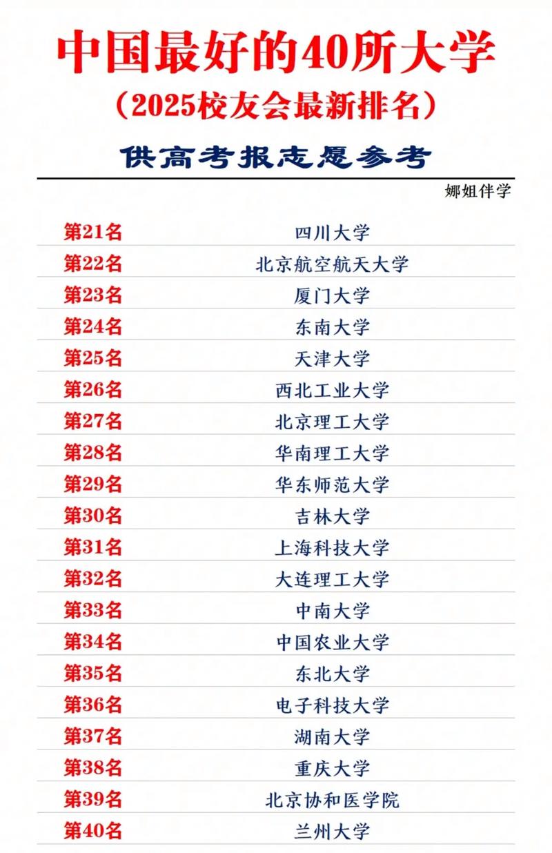 私立学校可以考985,211几率大吗知乎?