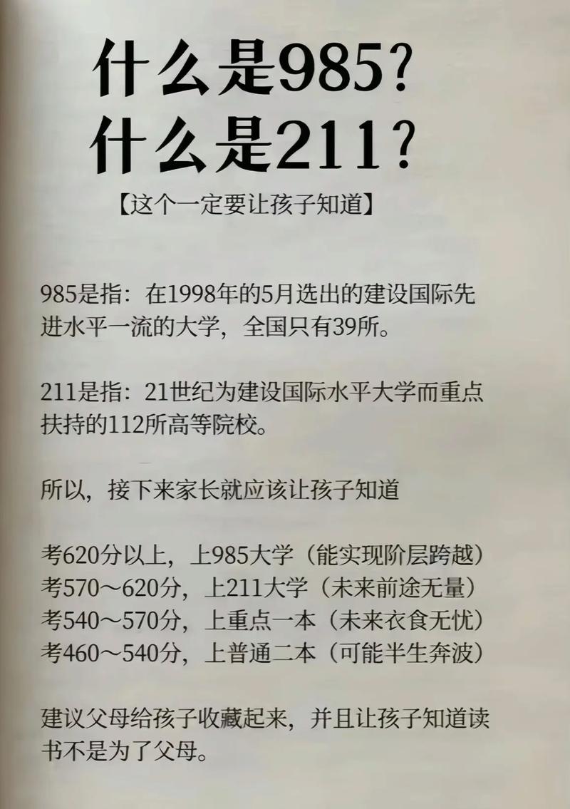 为什么知乎上的人都是985,211毕业的