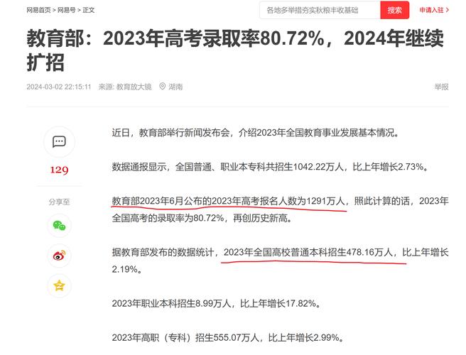 高考志愿本科线填985有影响录取吗知乎