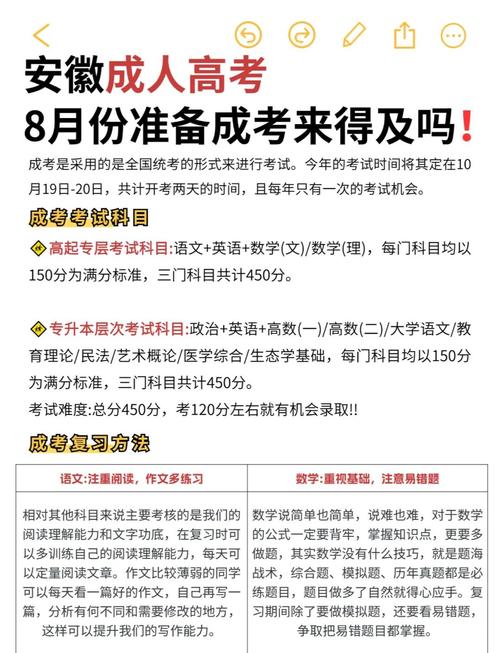 2021年成人高考报名流程