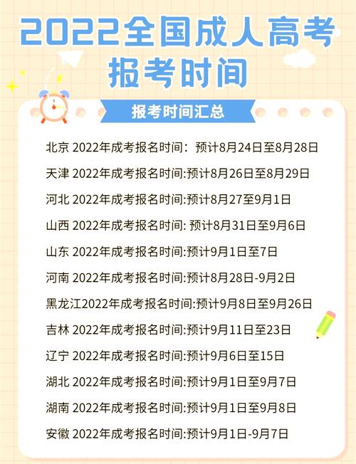 2022年成人高考报名时间什么时候截止?错过了怎么办?