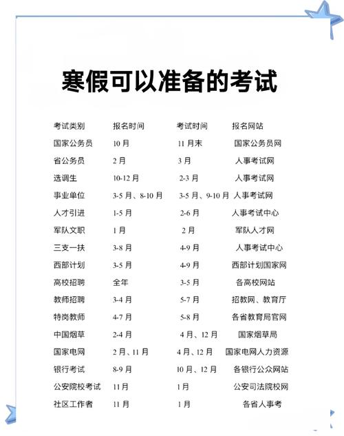 考公务员报名官方网站时间？考公务员报名时间2022？