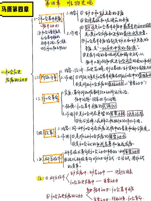 2020考研政治81分经验贴