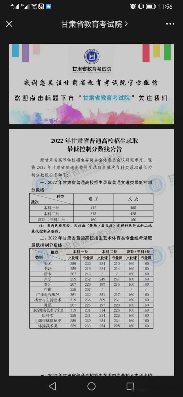 甘肃省高考一本二本分数线