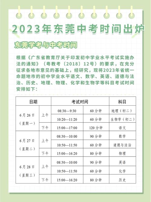 中考强制分流从哪一年开始
