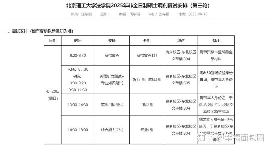研究生怎么调剂学校