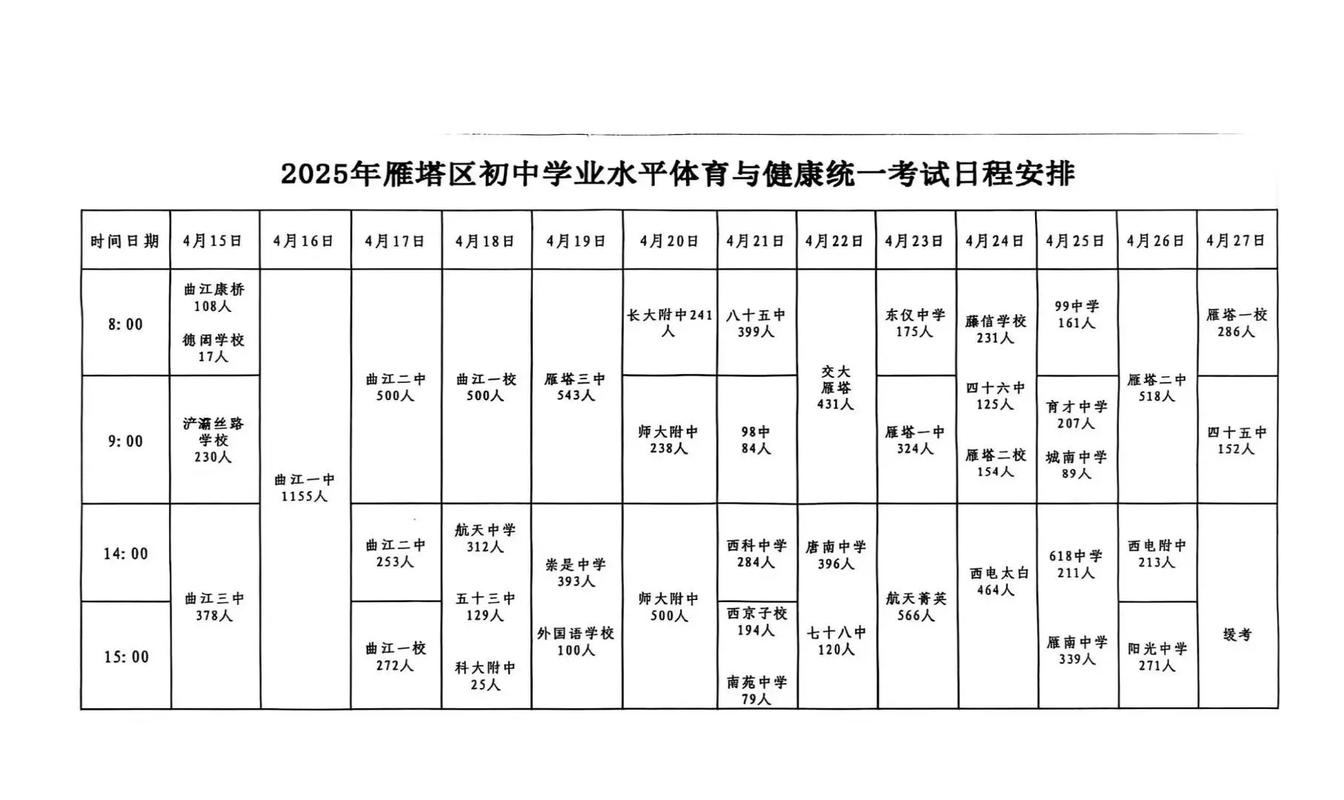 最新!多地2022中考体育考试方案公布!(含考试时间)
