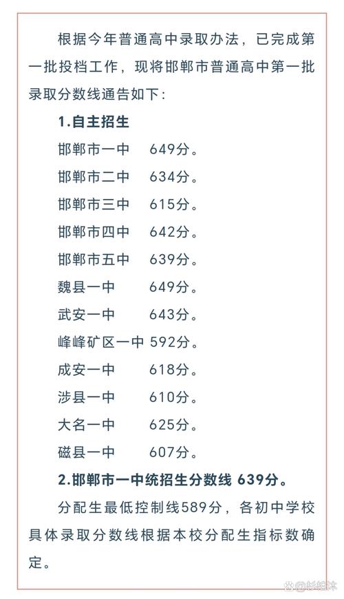 邯郸市中考多少分能上高中