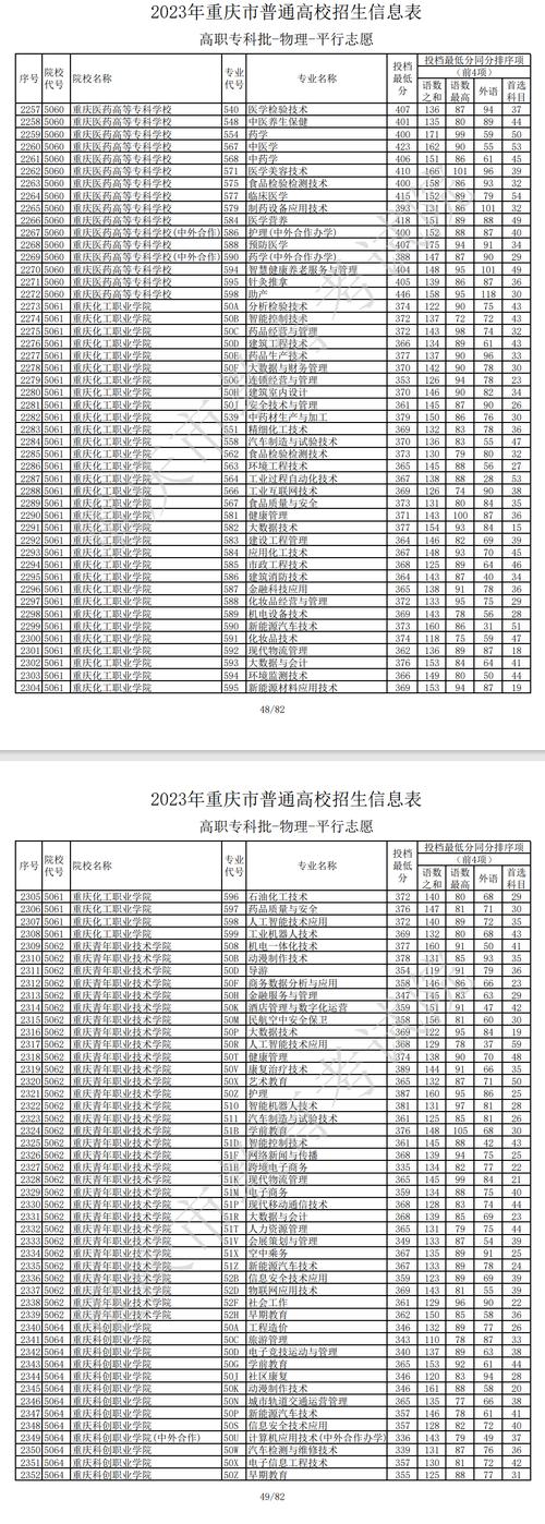 高考分数查询在哪里查询