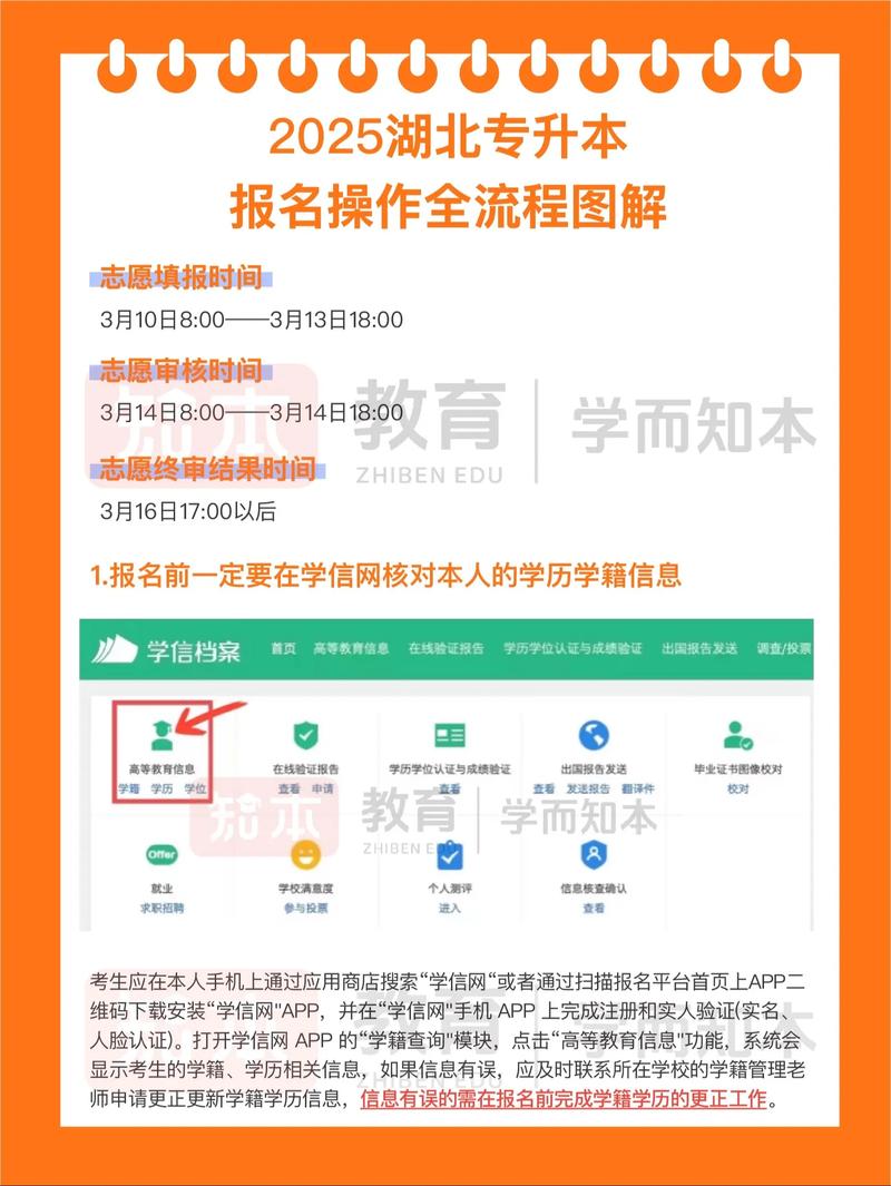 湖北专升本报名流程超详细步骤,提前收藏!