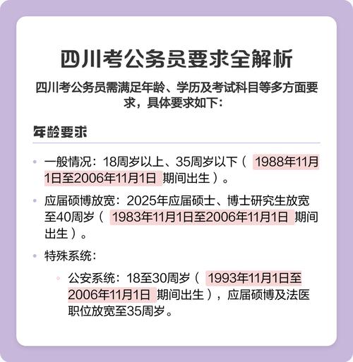 四川公务员报考条件