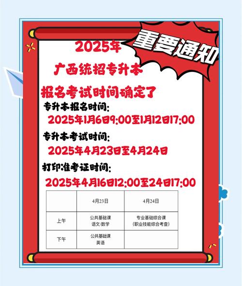 广西专升本考试时间2025年
