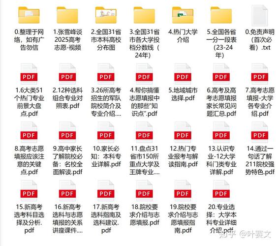 4款免费AI高考志愿神器,打破信息差,填志愿不再盲目!