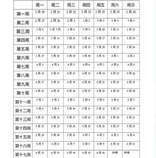 电子表格怎样制作中考高考时间倒计时