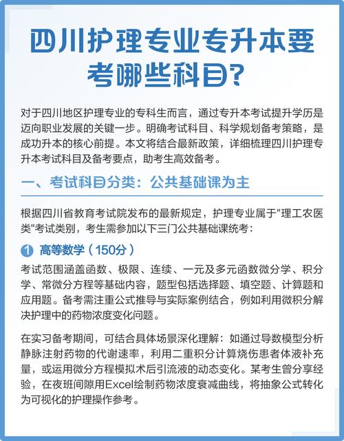 护理专升本要考哪些科目四川