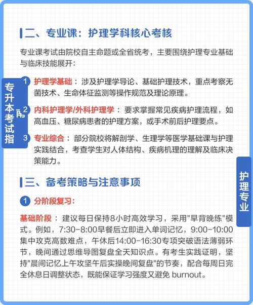 四川护理专升本考试科目