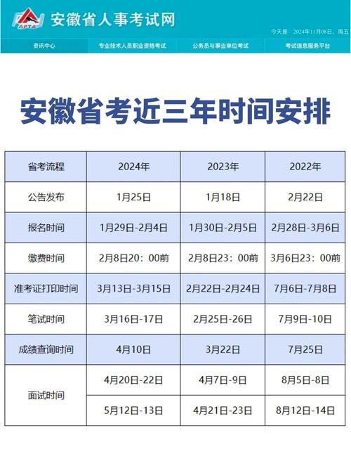 2021年专升本在什么时间报考?