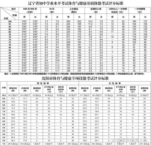 教育部发文:2024年将实现中考省级统一命题,家长喜忧相伴