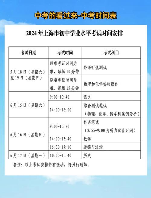 教育部2024年中考新规定