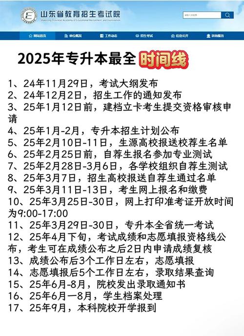 山东专升本可以查询成绩啦!