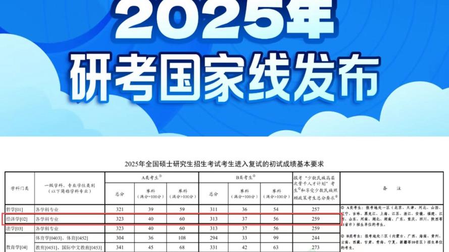 研加考研:2025华东师范大学学科教学英语考研复试线借鉴书及考情解析...