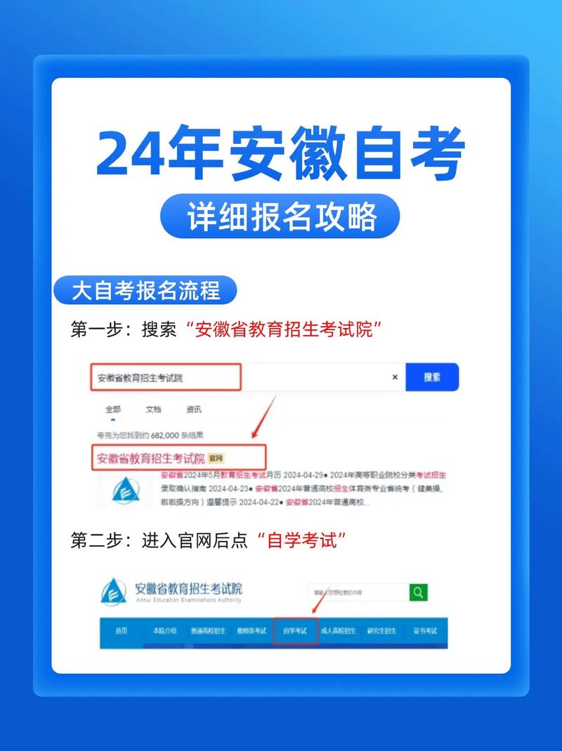 自考本科报名官方网站入口汇总-自考本科怎么报名入口?