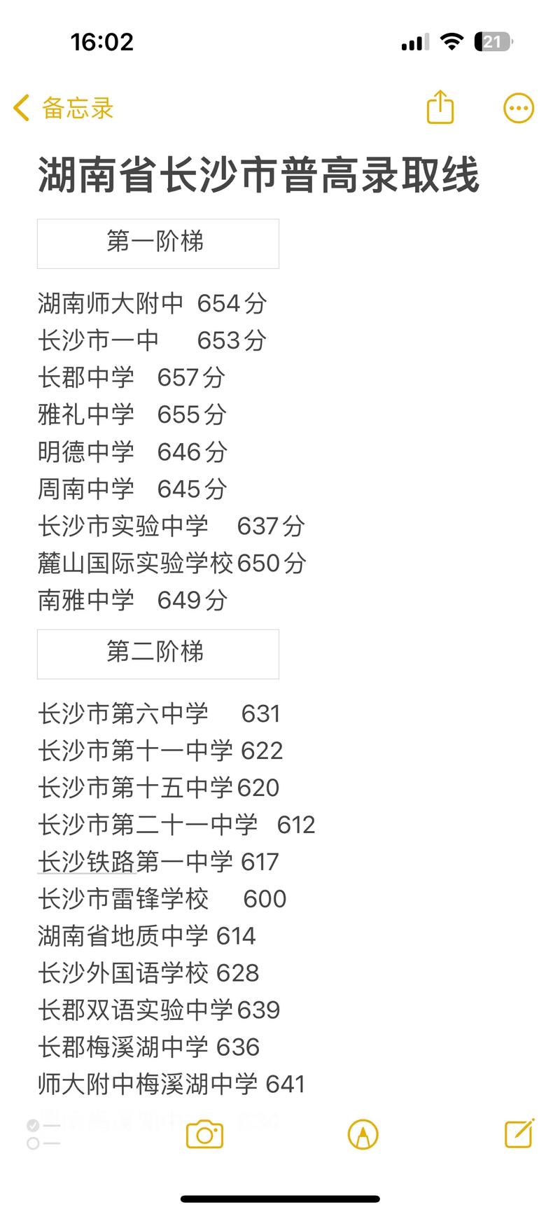 2020娄底各校中考分数录取线