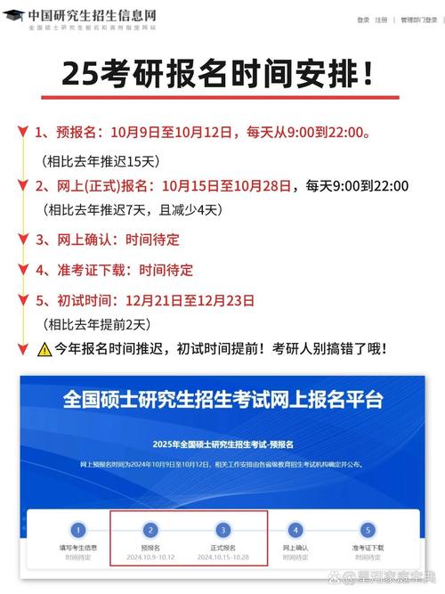 2025考研时间定了!又提前2天!