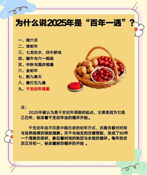 2025年是百年难遇的一年吗