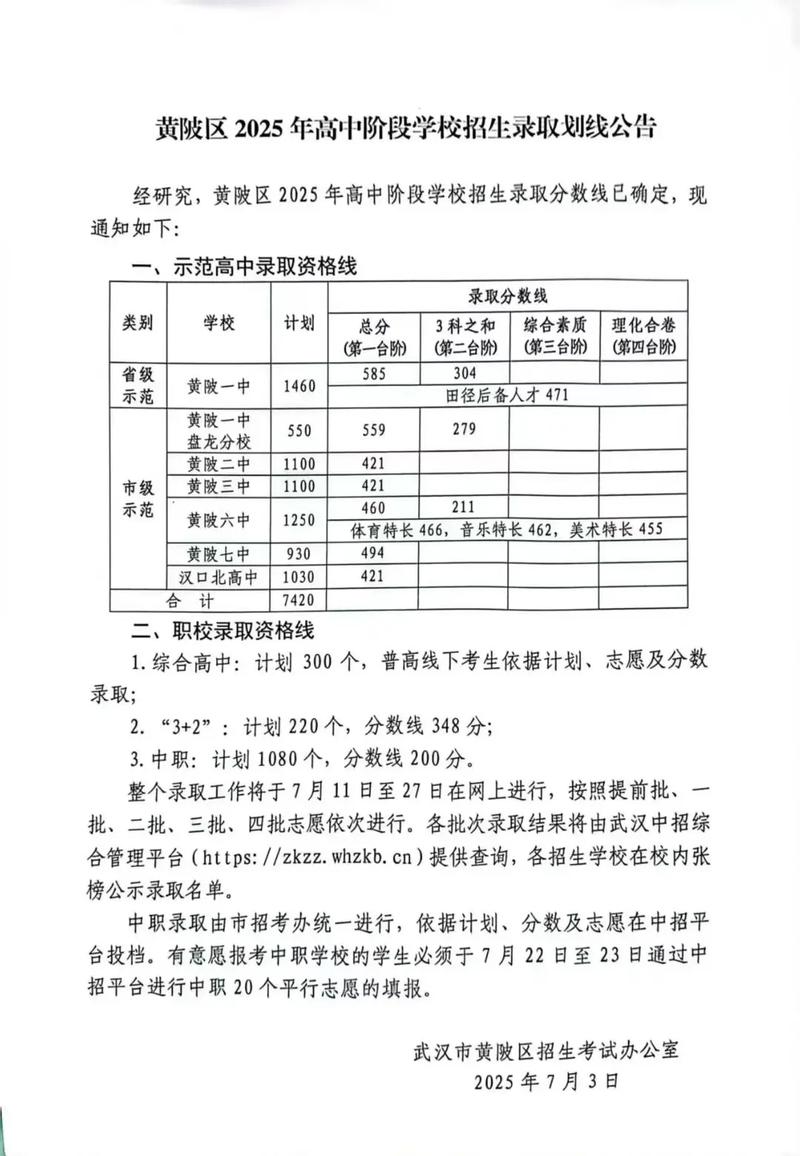 2023武汉中考满分多少分啊