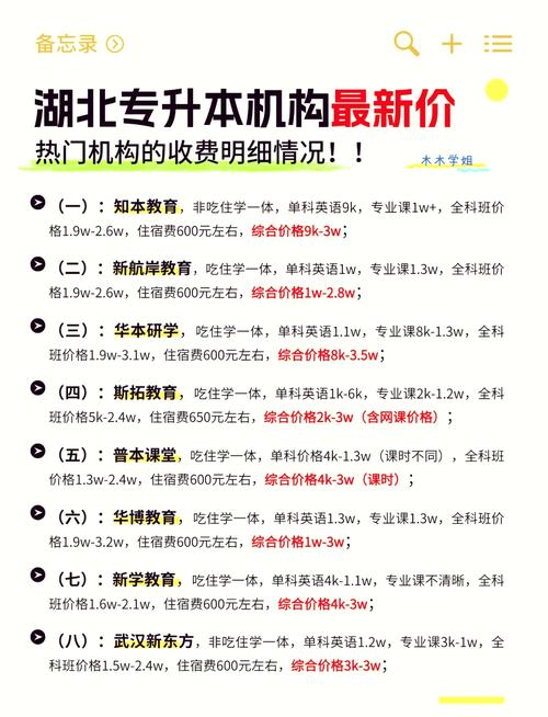 靠谱的专升本机构有哪些?6